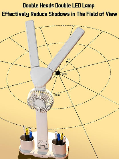 Desk lamp, LED Desk Lamps with Fans, USB Charging Port, Adjustable Foldable Table Lamp with Clock, Date, Fan, Pen Holder, Temperature, Step-less dimming Lighting, Home Office Desk Lamp