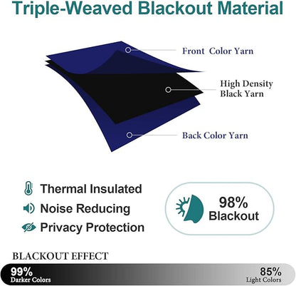 ChrisDowa Blackout Curtains 90 Inches Long 2 Panels Set for Living Room, Grommet Thermal Insulated Room Darkening Curtains for Bedroom (Navy Blue, 52 x 90 Inch)
