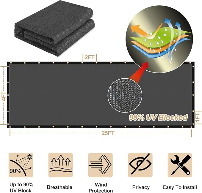 UPGRADE Privacy Fence Screen 4'x46' Dark Grey Outdoor 90% Visibility Blockage 170 GSM Mesh Shade Cover Panels for Backyard,Balcony,Home Decoration with Zip Ties,Customized Avaliable