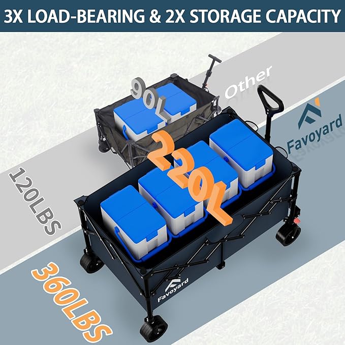 Favoyard Extra Large Collapsible Wagon Carts Foldable 360LBS Heavy Duty Beach Wagons with Big Wheels & Brakes Portable Folding Cart for Shopping Grocery Utility Sports Garden Camping Outdoor, Blue