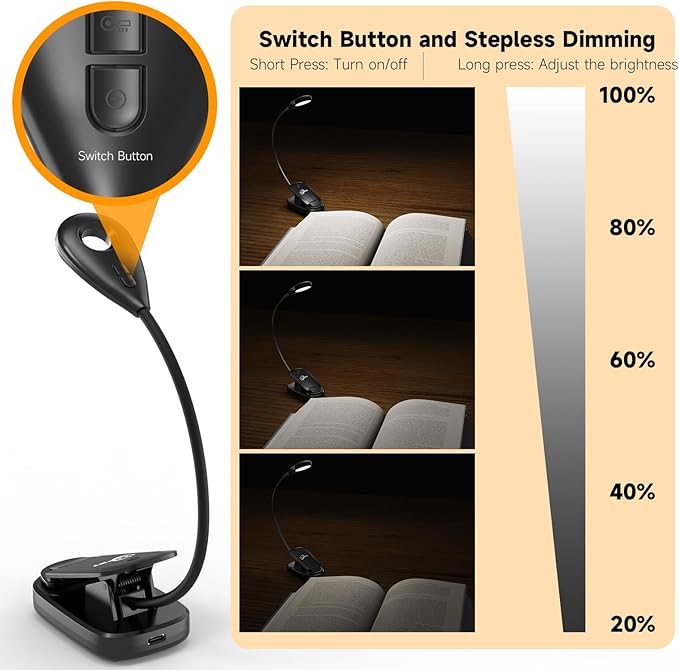 2 PACK Book Lights for Reading in Bed, 12 LEDs Rechargeable Clip Lamp with 3 Lighting Color, Stepless Dimming, Eye Protection, 80 Hours Runtime, 360° Flexible Gooseneck, Lightweight, Portable