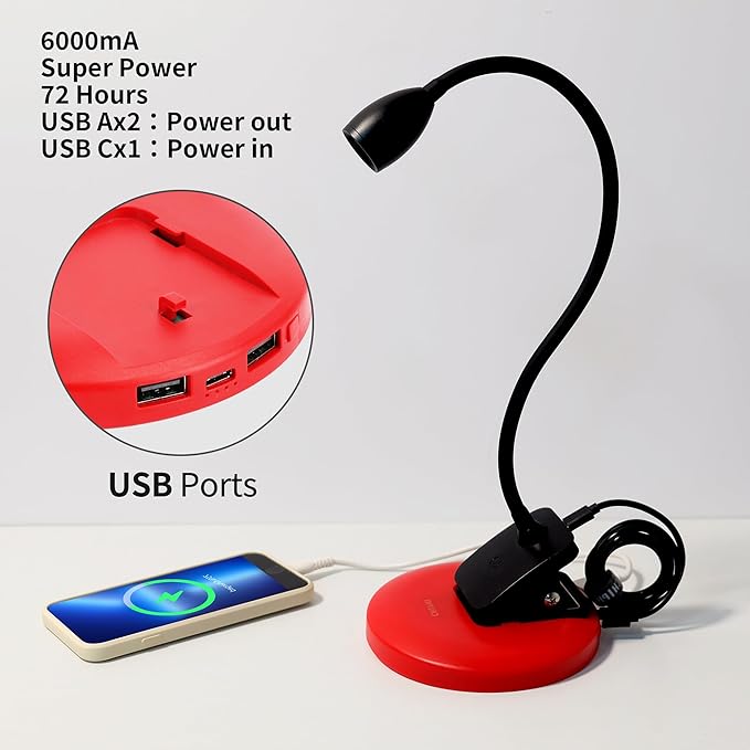 chiphy LED Desk Lamp with Clamp, Clip-on Book Reading Light, Rechargeable Portable Workbench Light with 5 Dimmable Brightness 4 Color Modes Touch Control for Home Office Desk Dorm