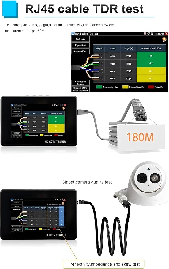EVERSECU 5 in 1 CCTV Tester with Cable Tracer Support Up to 4K IP Camera & 8mp Megapixel AHD, TVI, CVI & CVBS Analog Camera, Security Video Monitor with 4" Touch Screen, POE Out, WiFi Test, PTZ Test