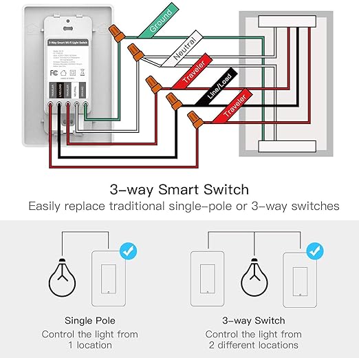 TREATLIFE 3 Way Smart Light Switch 4 Pack, 2.4GHz Wi-Fi Smart Switch Works with Alexa and Google Home, Neutral Wire Required, Remote Control, FCC Certified, No Hub Required