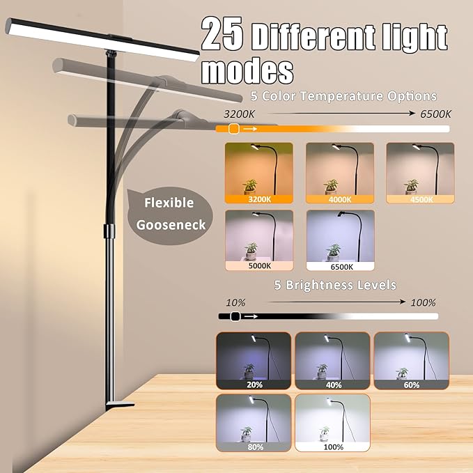 Led Eye-Caring Desk Lights for Home Office, Modern Office Lamp, 12W Dimmable & 5 Color Modes Extra Bright Tall Architect Clamp Lamp for Workbench Monitor Crafting