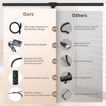 LED Desk Lamp for Home Office, Gooseneck Desk Light Architect Clip on office Lamp with 10 Dimmable 7 Modes, 24W Sensor Auto Dimming Table Lights for Desk, Adapter Included
