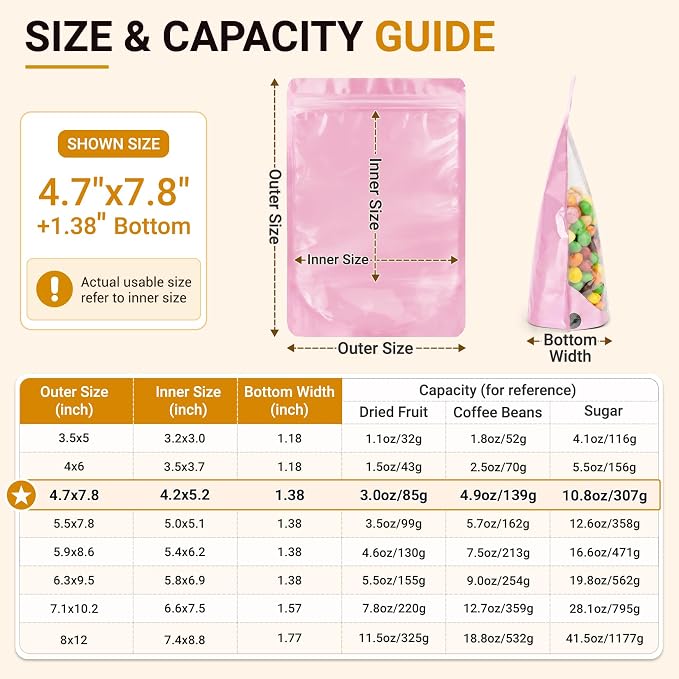 ANZNKU 100PCS Mylar Bags Resealable Small Smell Proof Bags(Pink, 4.7x7.8) | Stand Up Foil Pouches Clear Window, Sealable Bags for Small Business Packaging Snack Party Favors Candy Treats Food Storage