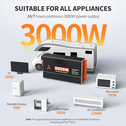 3000 Watt Pure Sine Wave Inverter 12V DC to 110V/120V AC Converter for RV/Truck/Home/Off-Grid Solar Car Power Inverter for Vehicles with 4 AC, 2 USB & 1 Type-C Ports, Remote Controller Cable Included