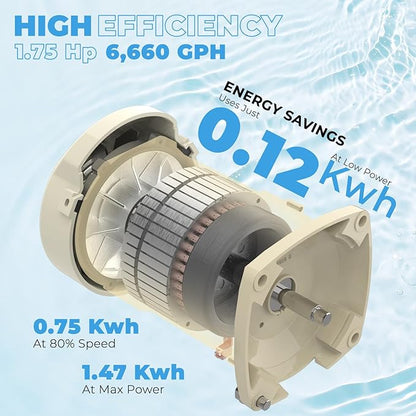 XtremepowerUS 1.5 HP Variable Speed Swimming Pool Pump 230V, In-Ground Pool, 6,660 GPH High Performance Max 1.75HP