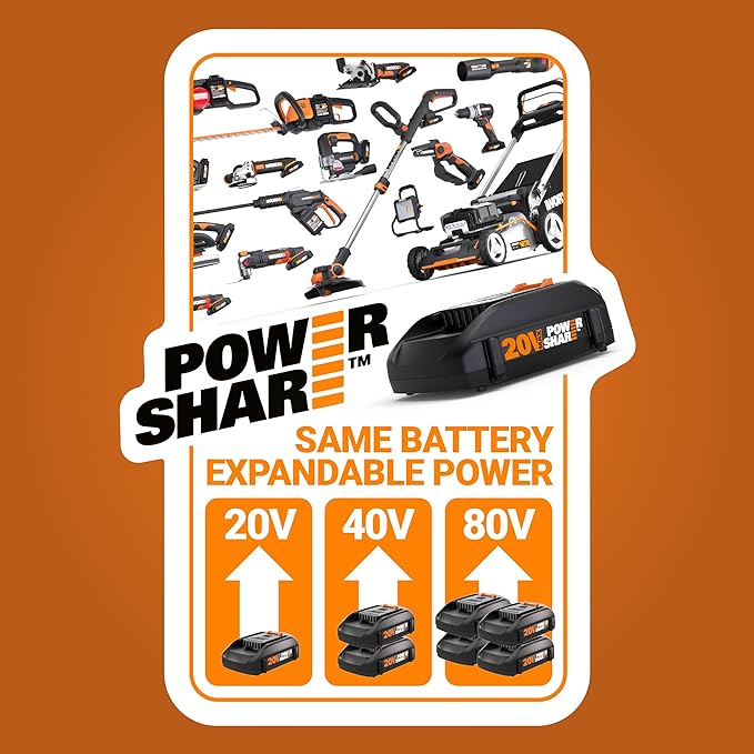 WORX Cordless Leaf Blower 20V WORXAIR Turbine Blower WG547.2 for Lawn Care Yard Work, 2 Variable Speed Control, 1 * 4.0 Ah Battery & Charger Included