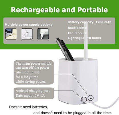 Led Desk Lamps, Small Cute Desk Lamp with 3 Lighting Modes, Modern Desk Ring Night Light with Pen Holder and Green Mini Fan for Home Office Bedroom