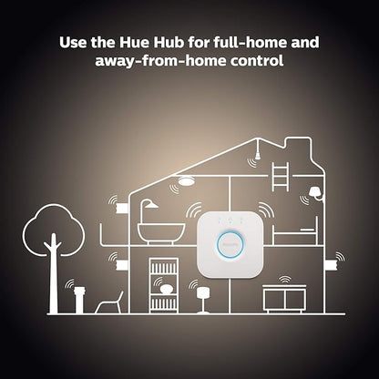 Philips Hue Smart 60W A19 LED Bulb - White Ambiance Warm-to-Cool White Light - 2 Pack - 800LM - E26 - Indoor - Control with Hue App - Works with Alexa, Google Assistant and Apple Homekit
