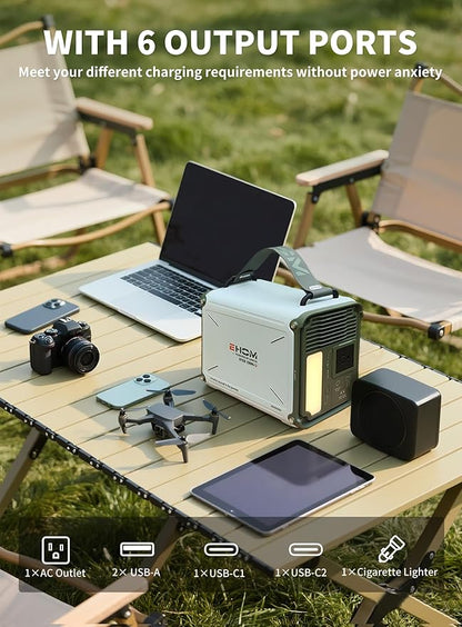 EHOM Portable Power Station 350W (Peak 700W), EP350 299Wh Solar Generator with 120V Pure Sine Wave AC/USB/Car Outlets, Backup Lithium Battery Generator for CPAP Outdoor RV Camping Emergency Blackout