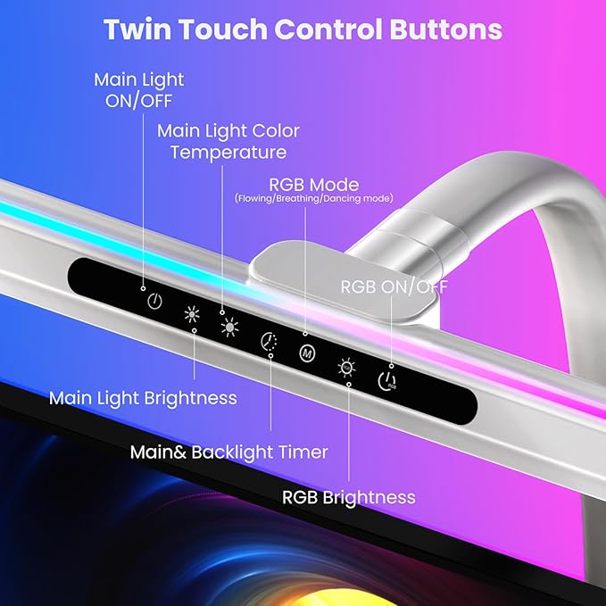 LED Desk Lamp with RGB Backlight, 24W Ultra Bright Architect Workbench Desk Lamps, 60" Timer, 25 Lighting Modes,Eye Protection Clamp Light for Home Office Gaming Reading Working(White)