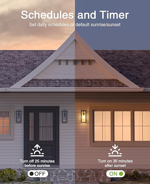 GHome Smart Switch, 3 Way Light Wi-Fi Switch Compatible with Alexa and Google Home, 2.4GHz Schedule Timer, Neutral Wire Required, 3-Way Installation and No Hub Required, FCC Listed (2-Pack),White