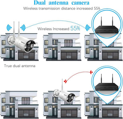 (Dual Antennas for Wi-Fi Enhanced) AI Human Detected 2K 3.0MP Wireless Security Camera System, Video Surveillance NVR Kits