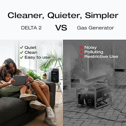 EF ECOFLOW Solar Generators, DELTA 2 Portable Power Station with 2PCS 100W 12V Solar Panels, 1024Wh LFP Battery, Fast Charging, Power Station for Home Backup, Camping&RVs