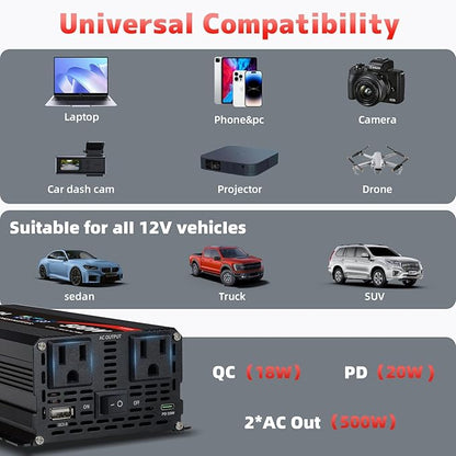 500 Watt Inverter with LCD Display 12V DC to 110V/120V AC 1000 Watt(Peak) Car Power Inverter with 2 AC Outlets 20W PD USB-C and 18W QC USB-A Power Converter for Car, Laptops, Road Trip