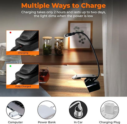 2 Pack Clip on Light with 360°Rotation, USB LED Reading Lights with Clamp, Flexible Gooseneck Reading Lamp Bedside Headboard Eye Protection Desk Lamp