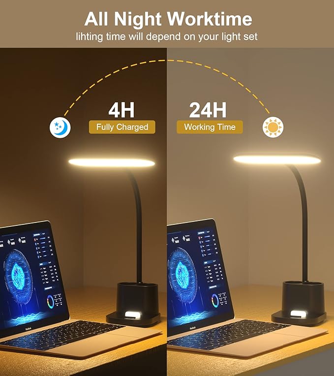 DEEPLITE Desk Lamp,Desk Light for Home Office,Battery Operated,Rechargeable,Pen Holder,800LM 3 Colors Dimmable Adjustable Study Lamp,Cordless Reading Lamps for Dorm Bedrooms.