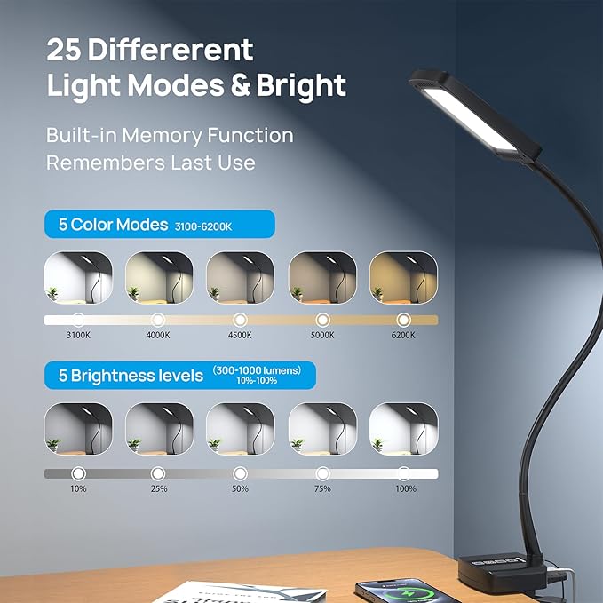 TROND Desk Lamp with Versatility Clamp, 1000LM Clip on Light, 5 Color Modes 5 Brightness Levels, Gooseneck Touch Control with USB Charging Port, 30 Mins Timer for Reading Craft Sewing Work Study Task