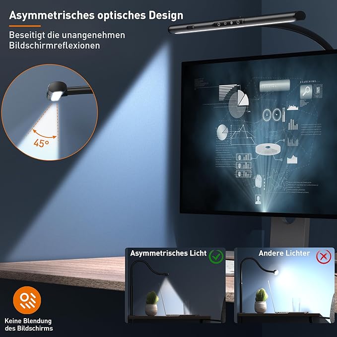 Desk Lamp for Home Office, Desk Light with Clamp, Office Lamp with Remote & Gesture Sensing, Monitor Light Bar, Adjustable Color Temperature & Brightness, 12W