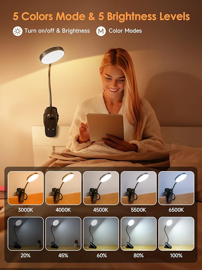 Mubarek Reading Lamp 400LM 36 LED Reading Light, USB Rechargeable Battery Operated Table Lamp, 5 Levels Brightness LED Desk Lamp,5Color Touch Control Reading Lamps for Bedside,Reading Light for Study