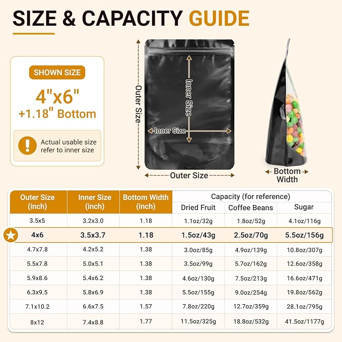 ANZNKU 100PCS Mylar Bags Resealable Small Smell Proof Bags(Black, 4x6) | Stand Up Foil Pouches Clear Window, Sealable Bags for Small Business Packaging Snack Party Favors Candy Treats Food Storage