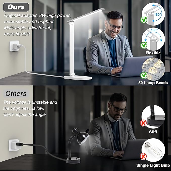Bright Led Desk Lamp for College Dorm - Foldable Study Desk Light for Home Office, Modern Dorm Study Desk Lamps, 5 Light Mode Dimmable Brightness Eye-Caring Craft Task Lamp Desktop Lamp for Reading