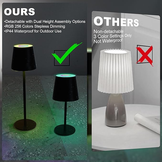 ORALUCE RGB Cordless Table Lamp Rechargeable, LED Battery Operated Desk Lamp with Type-C Charging Port, Multiple Colour Stepless Dimming Touch Lamp for Outdoor Party/Coffee Shop/Camping/Bars, 2 Pack