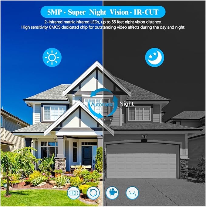 OOSSXX (HD 2.7K 5.0MP with Audio) Outdoor Wired Security Camera Systems PoE Outdoor Surveillance Video System