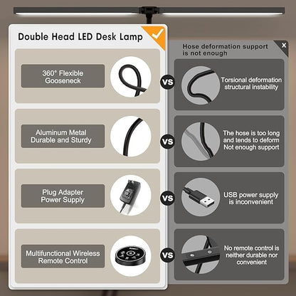 Led Desk Lamp for Office Home - Eye Caring Architect lamp with Clamp,Dual Screen Computer Monitor Gooseneck Smart Light: 24W 5 Color Flexible Adjustable Lighting Table Lamp for Study Drafting