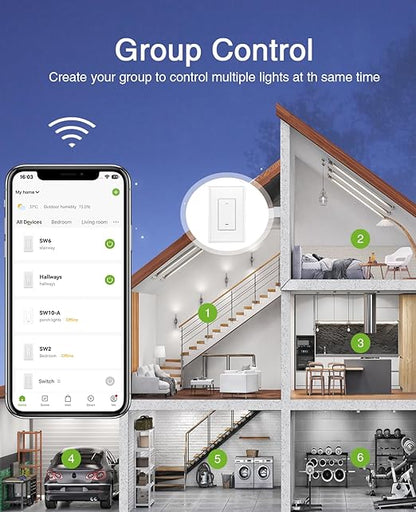 GHome Smart Switch, 3 Way Light Wi-Fi Switch Compatible with Alexa and Google Home, 2.4GHz Schedule Timer, Neutral Wire Required, 3-Way Installation and No Hub Required, FCC Listed (2-Pack),White