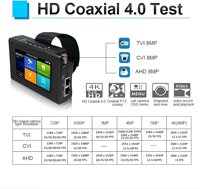 EVERSECU 5 in 1 CCTV Tester Support Up to 4K IP Camera & 720P/1080P/3mp/4mp/5 Megapixel AHD, TVI, CVI & CVBS Analog Camera, 4" Touch Screen Security Video Monitor, POE Out, IP Scan, UTP Cable Test