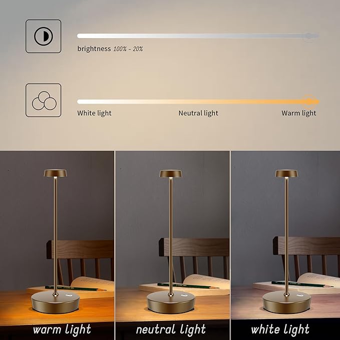 Rechargeable Table Lamp Cordless Battery Operated LED Light 5000mAh 3-level Brightness Portable Desk Lamps Waterproof Touch Control Indoor Outdoor Use for Patio Home Restaurant (Brown)