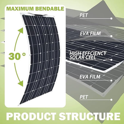 800 Watt Flexible Solar Panel for RV, 2 × 400 Watt 12 Volt Solar Power Panel Kit Photovoltaic Module Monocrystalline Solar Panels for Camping Off Grid Car Battery Charging Boat