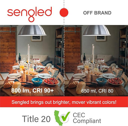 Sengled Alexa Light Bulb, WiFi Light Bulbs No Hub Required, Smart Bulbs that Work with Alexa, Google Home, Dimmable Smart LED Bulb, A19 Soft White (2700K), 800LM 60W Equivalent, 1 Pack