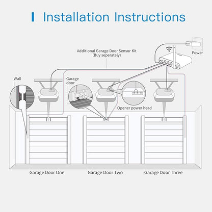 Smart Garage Door Opener Remote with External Antenna, Compatible with Amazon Alexa, SmartThings, Control Up to 3 Single Doors(with 2 Door Sensors)