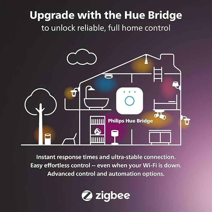 Philips Hue Smart 100W A21 LED Bulb - White Ambiance Warm-to-Cool White Light - 1 Pack - 1600LM - E26 - Indoor - Control with Hue App - Works with Alexa, Google Assistant and Apple Homekit