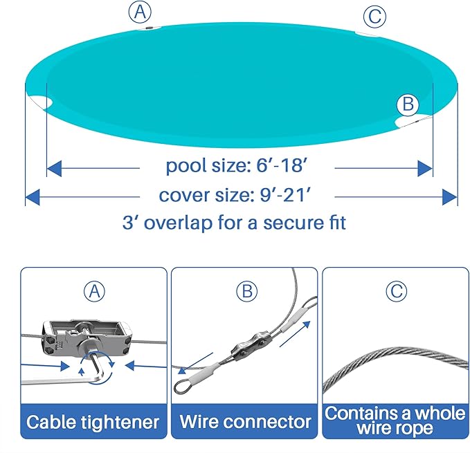 ECOOPTS 16 ft Waterproof Round Polyester Pool Cover for Above Ground Pools, Swimming Pool Cover Protector Winter Safety Cover (Turquoise)
