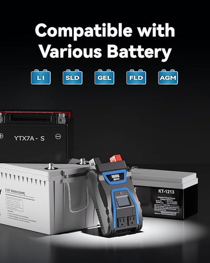 Erayak 1000W Power Inverter, 12V DC to 110V 120V AC, LCD Display, Modified Sine Wave, Dual 120V AC Outlets, USB-A & Type-C Ports, Quiet Fan for RV, Truck, Car, Home Backup