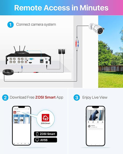 ZOSI 8CH 3K Lite Home Security Camera System Outdoor,AI Human/Vehicle Detection,Night Vision,4pcs 1080P Metal Weatherproof Cameras with 1-Way Audio,H.265+ 8Channel DVR with 1TB HDD for 24/7 Recording