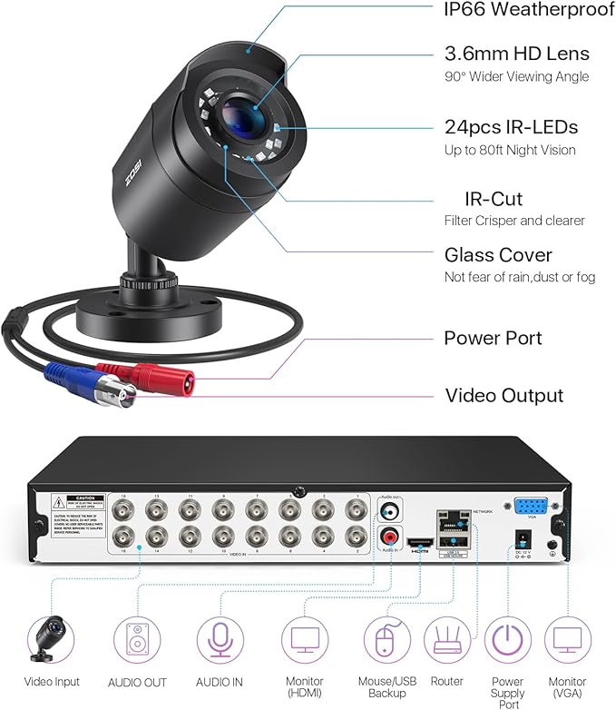 ZOSI 3K Lite 16Channel Security Camera System,AI Human/Vehicle Detection,Night Vision,Remote Access,16pcs 1080P Outdoor Surveillance Bullet Cam,H.265+ 1080p 16CH DVR with 2TB HDD for 24/7 Recording