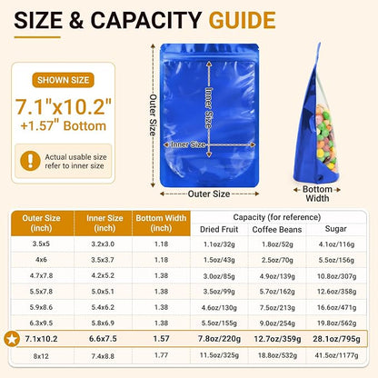 ANZNKU 100PCS Mylar Bags Resealable Large Smell Proof Bags(Blue, 7.1x10.2) | Stand Up Foil Pouches Clear Window, Sealable Bags for Small Business Packaging Snack Party Favors Candy Treats Food Storage