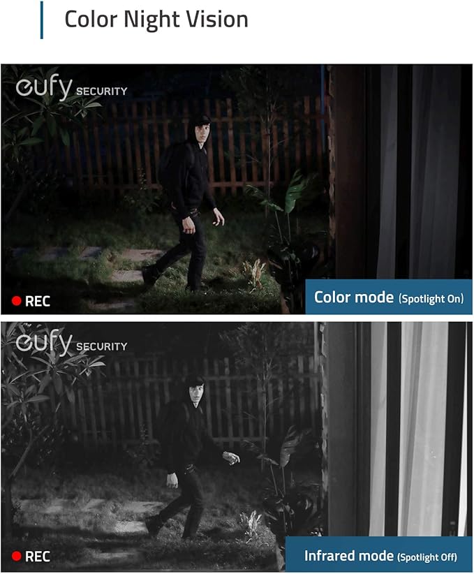 eufy Security eufyCam 2C Pro 2+1 Kit with Solar Panel 2W, Wireless Home Security System with 2K Resolution, 180-Day Battery Life, HomeKit Compatibility, IP67, Night Vision, and No Monthly Fee.