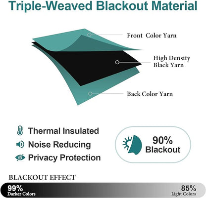 ChrisDowa Small Kitchen Valances for Windows - Grommet Short Thermal Insulated Room Darkening Window Valances Curtains for Living Room (2 Panels, Teal, 42 x 18 Inch)