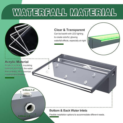 Pool Fountain, LONGRUNNEW Transparent Acrylic Pool Waterfall Spillway with Pipe Connector Kits for Indoor/Outdoor Decorative, 23.6 Inches Pool Water Feature for Garden Patio, Backyard Koi Pond Decor