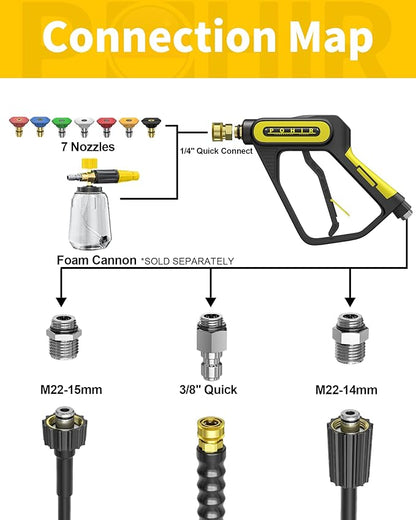POHIR Pressure Washer Gun 5000 PSI &12 gpm with Nozzle Tips & 1/4'' Quick Connector, Swivel Design Power Washing Gun for Gas Power Washer(Gun+Nozzle)