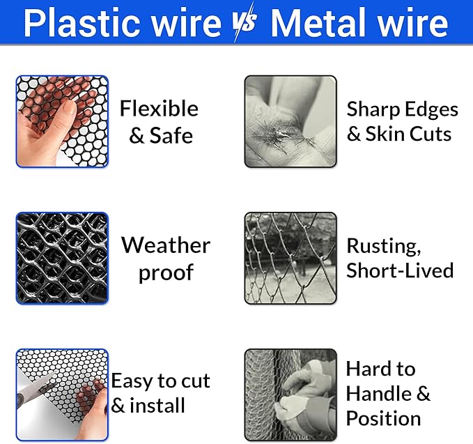 Plastic Wire Mesh Fence 15.7" x 31 ft – Chicken Wire Fencing for Dogs, Rabbits & Poultry – Snake Barrier & Fence for Balcony – Includes 10 Pegs & 15 Zip Ties – Durable, Weatherproof & Easy to Install