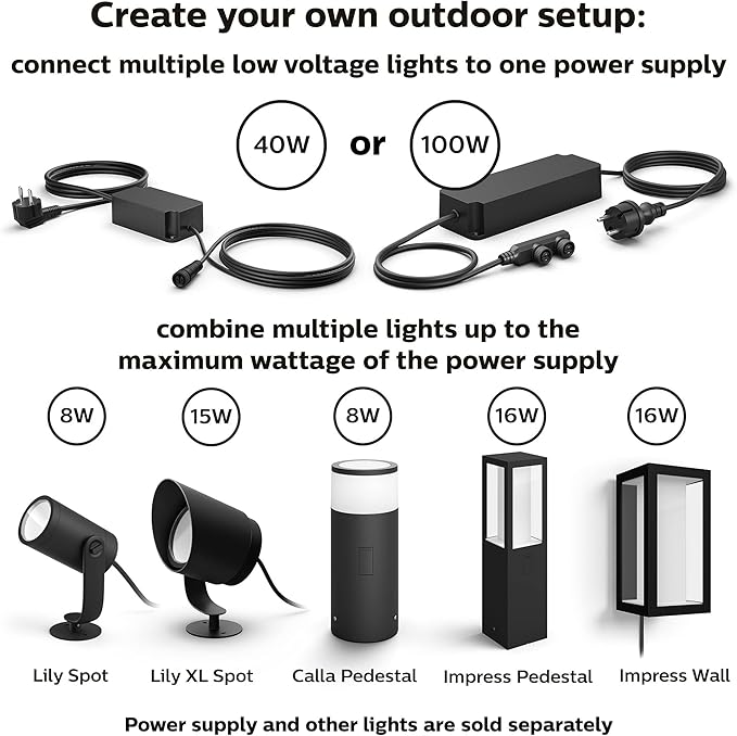 Philips Hue Impress Outdoor Smart Wall Light, Black - 16W, White and Color Ambiance LED Light - 1 Pack - Requires Hue Bridge and Outdoor Power Supply - Control with Hue App and Voice - Weatherproof